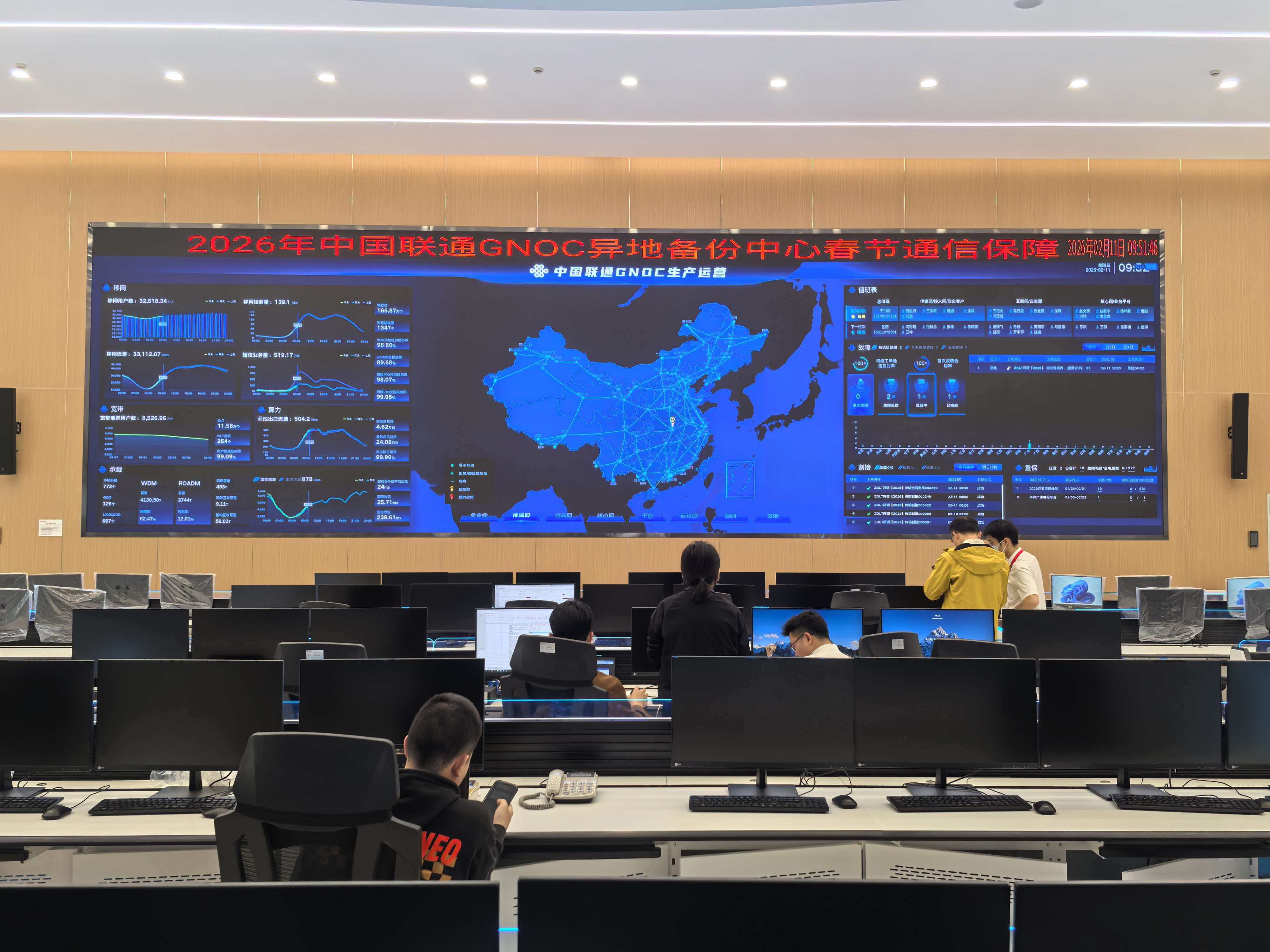 中国联通网管中心智能化系统整体搭建项目｜全域可视化·分布式智能运维解决方案